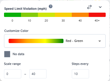 Traffic stats review your results route image 35